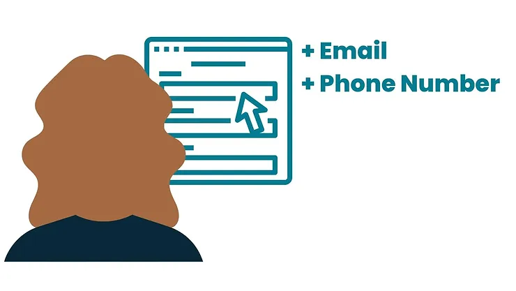 Digital Transformation for restaurants marketing teams